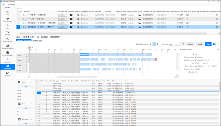 MFOスクリーン画面
