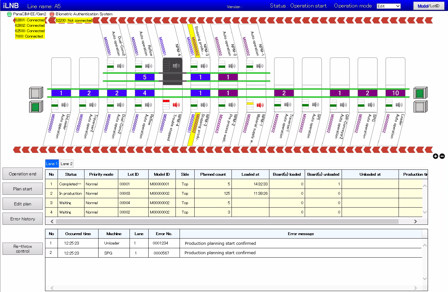 iLNBスクリーン画像(英)