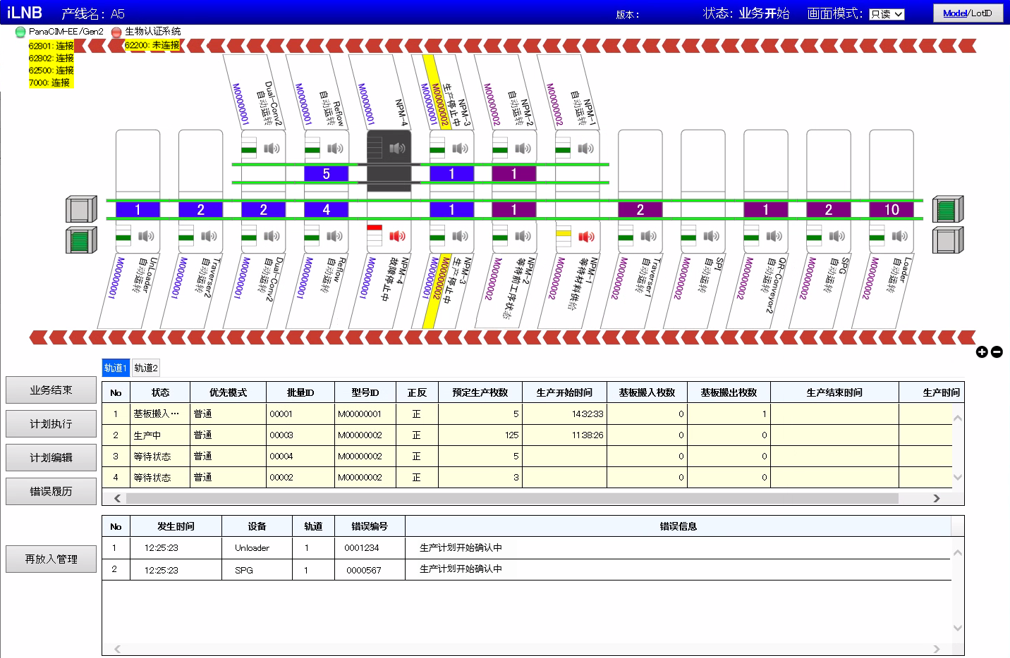 iLNBスクリーン画像(中)