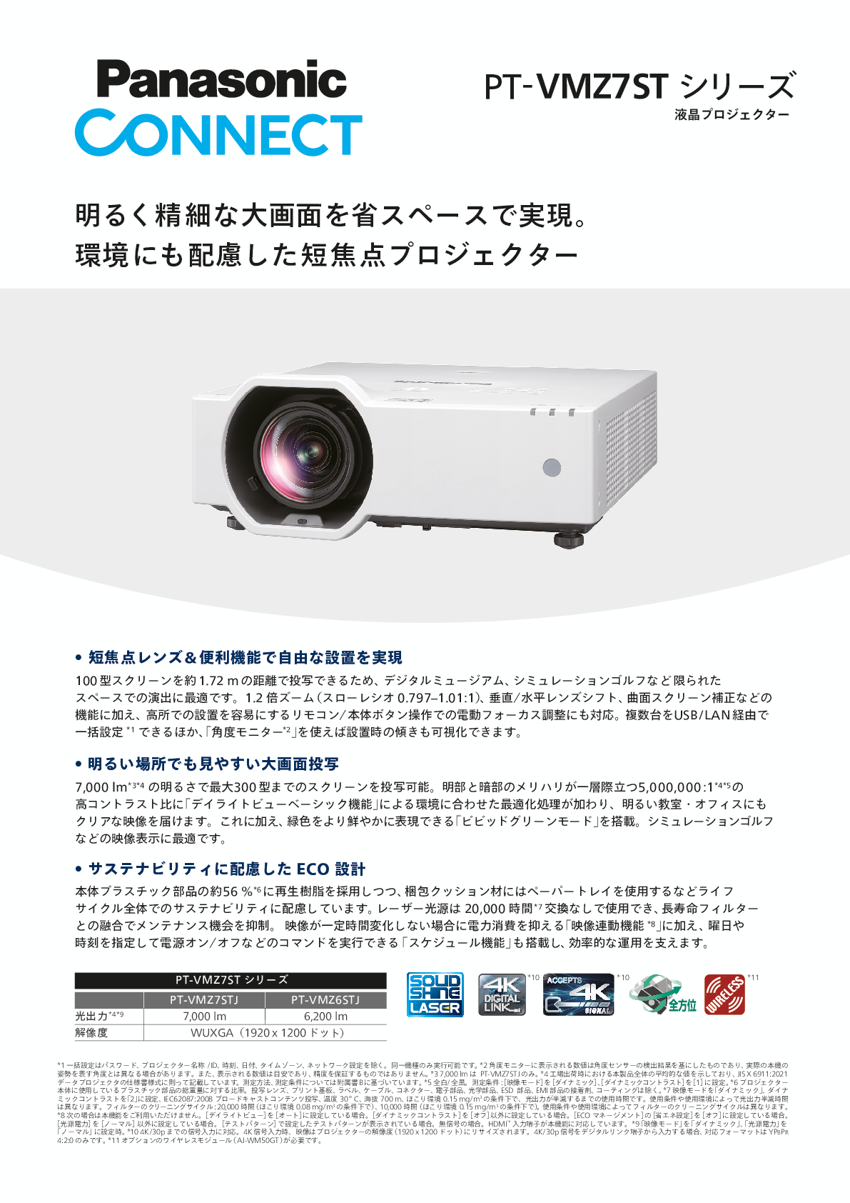 PT-VMZ7STシリーズ カタログデータ