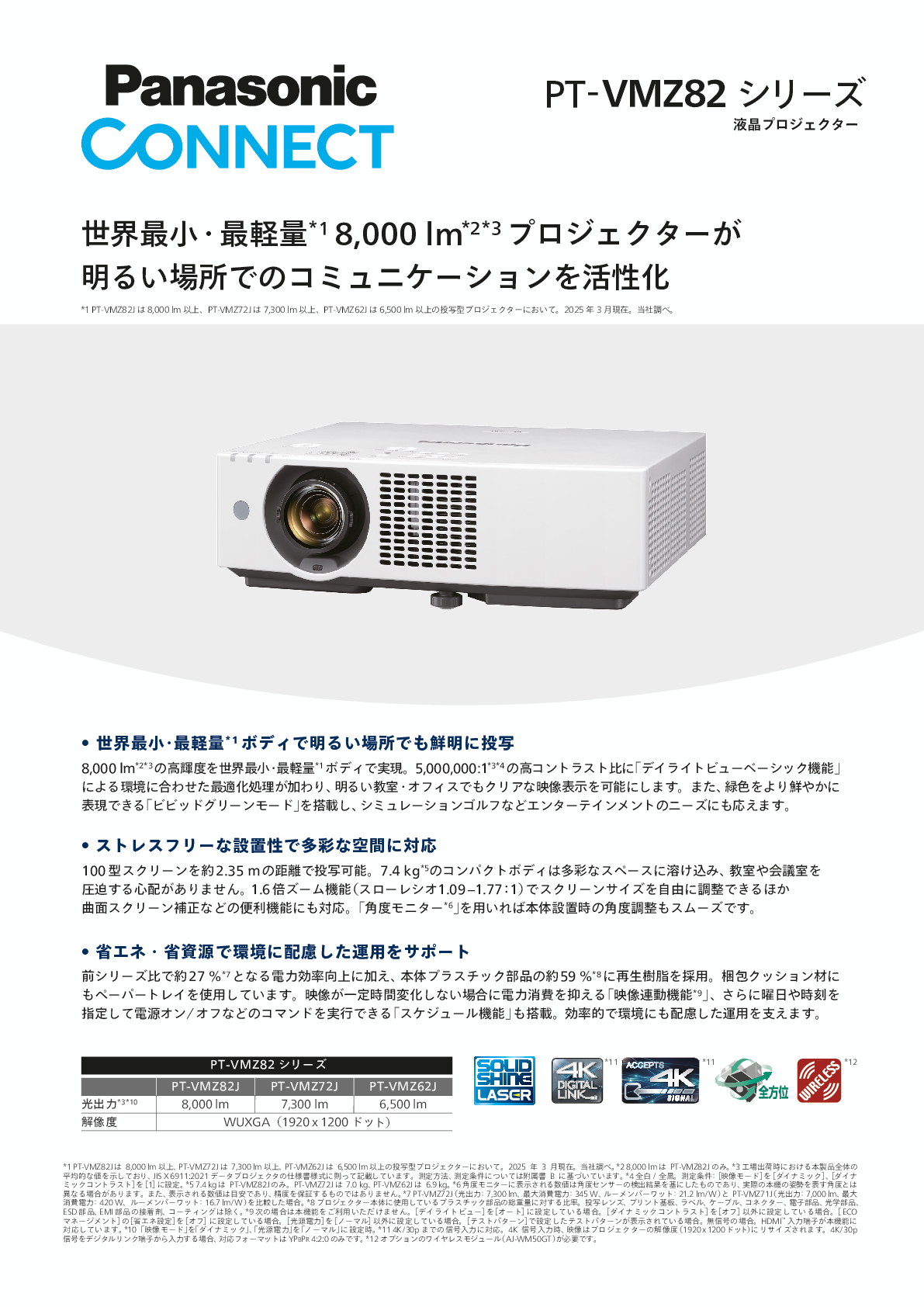 PT-VMZ82シリーズ カタログデータ