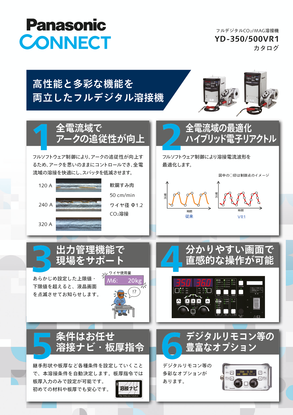VR1シリーズカタログ