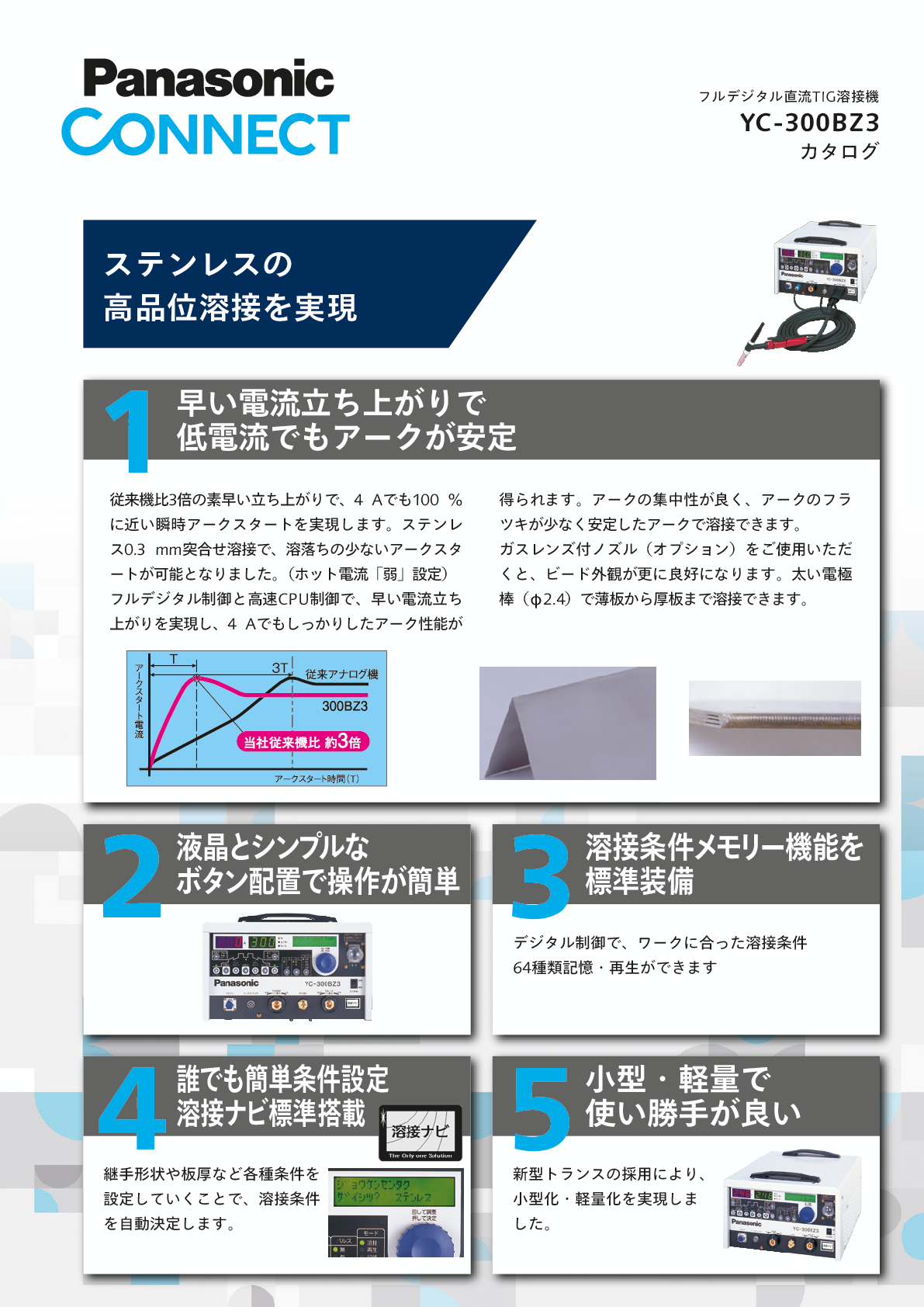 300BZ3 カタログ