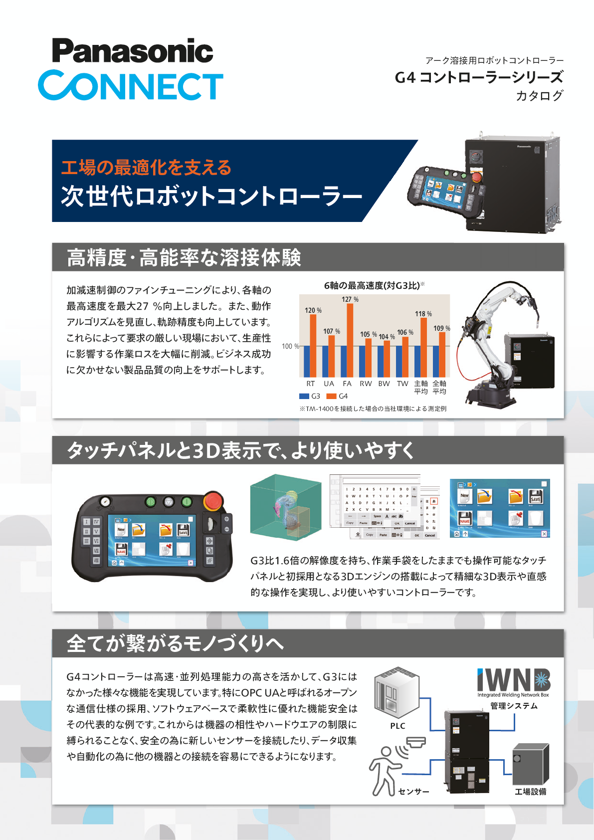G4コントローラーカタログ